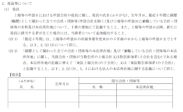 日本取引所グループ_提出書類フォーマット