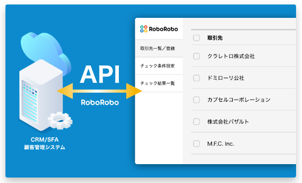 roboroboコンプライアンスチェックはAPI連携可能