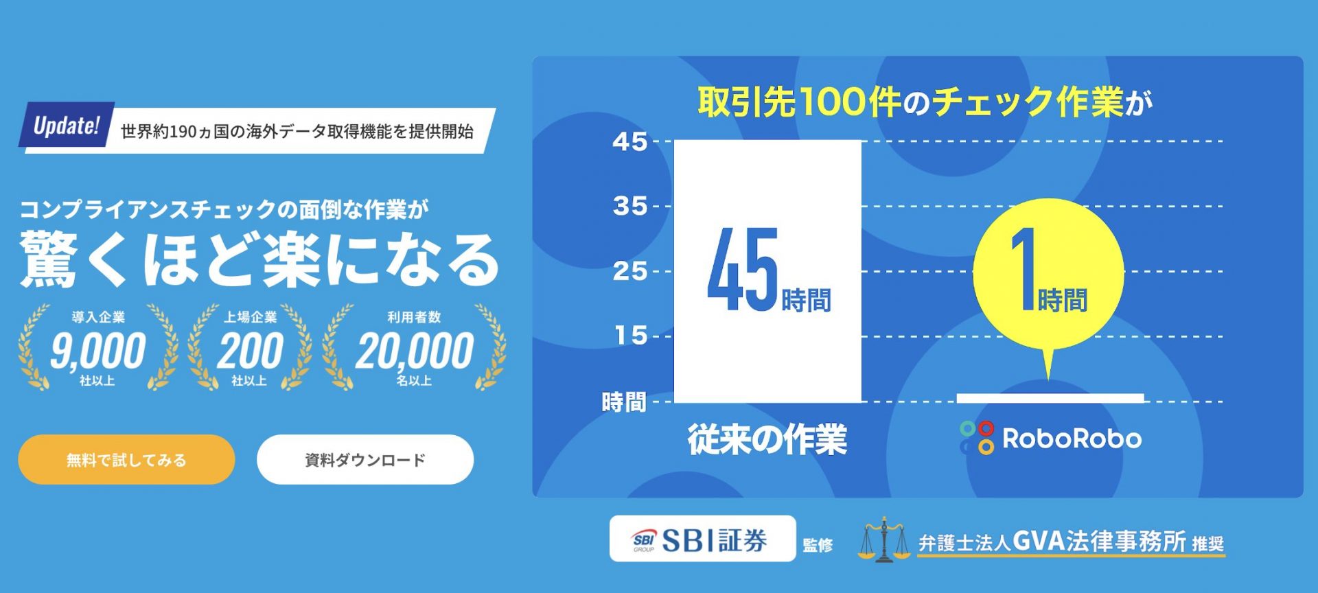 企業情報を無料で調べる方法とは？おすすめの企業データベース9選 | RoboRoboコラム