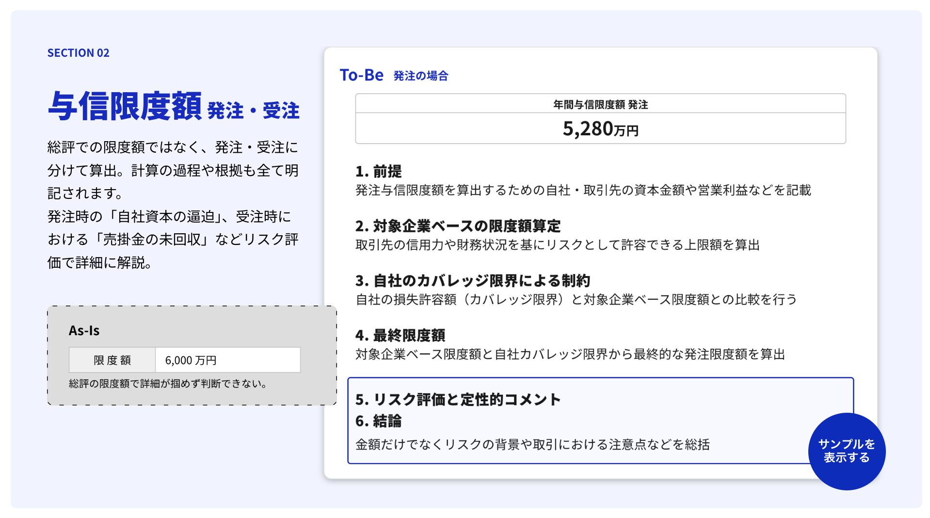 AI与信