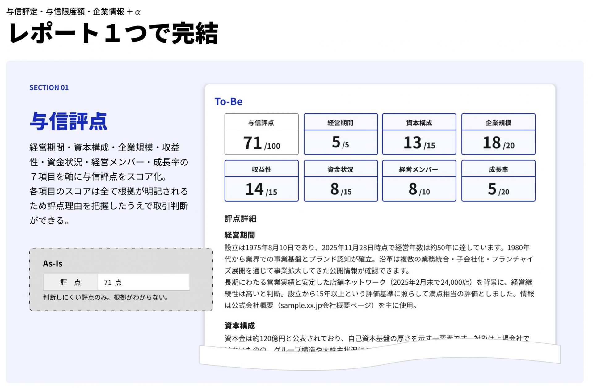 与信調査